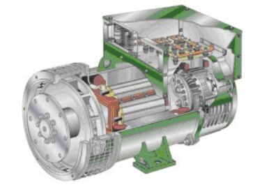 江安发电机内部结构图